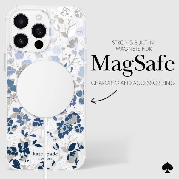 ks_Touchdown_KateSpade_Flowerbed_Blue_KS054464_PDP5.jpg